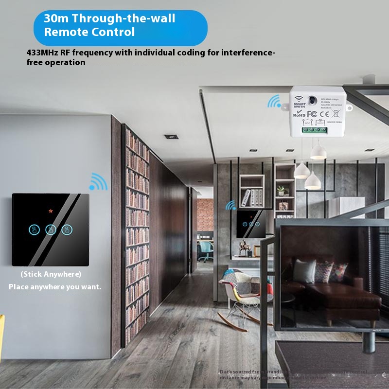 Inteligentne urządzenie do wył – Smart Relay Tuya recenzja i cena