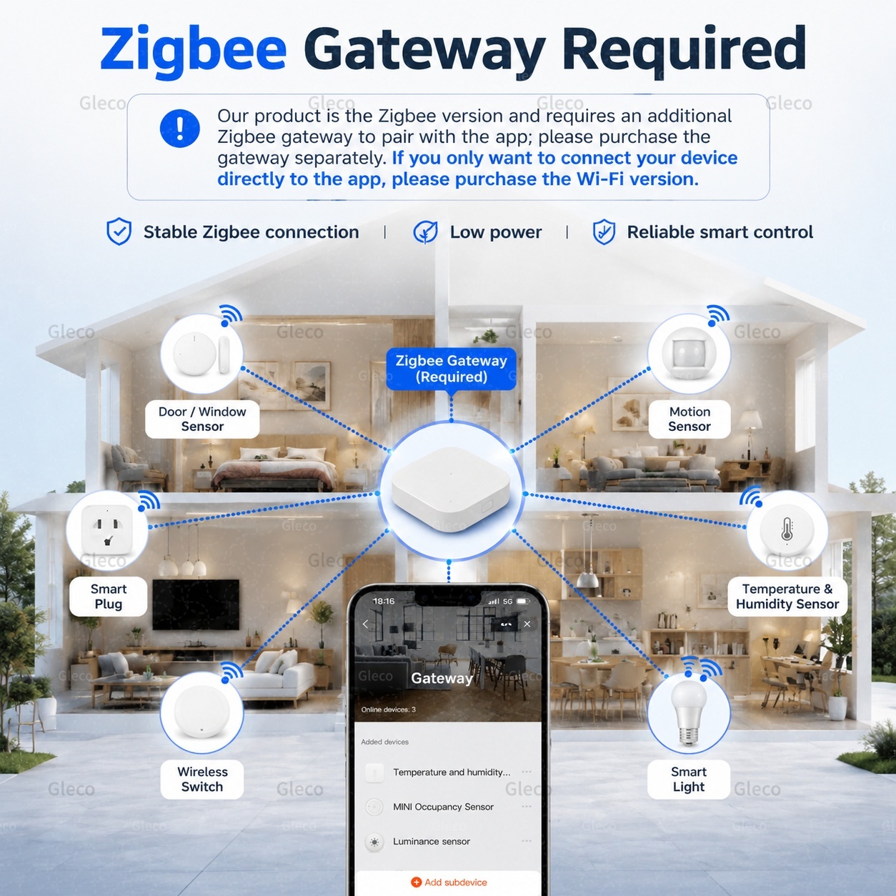 Moduł przełącznika Zigbee Extr – Tuya 4 Channel recenzja i cena