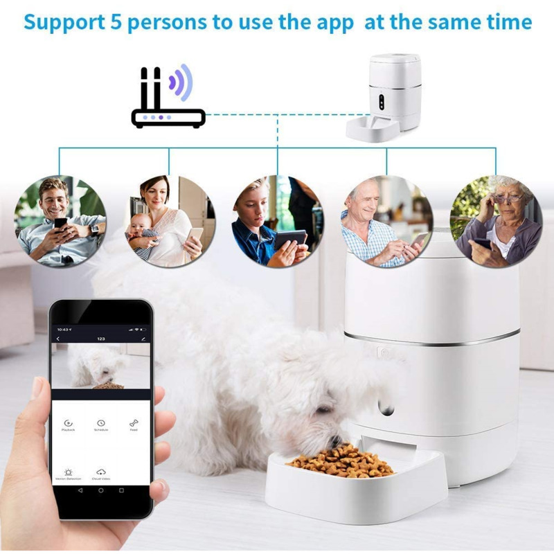 Kamera RSH 1080P Tuya Smart Wi – Tuya Smart recenzja i cena