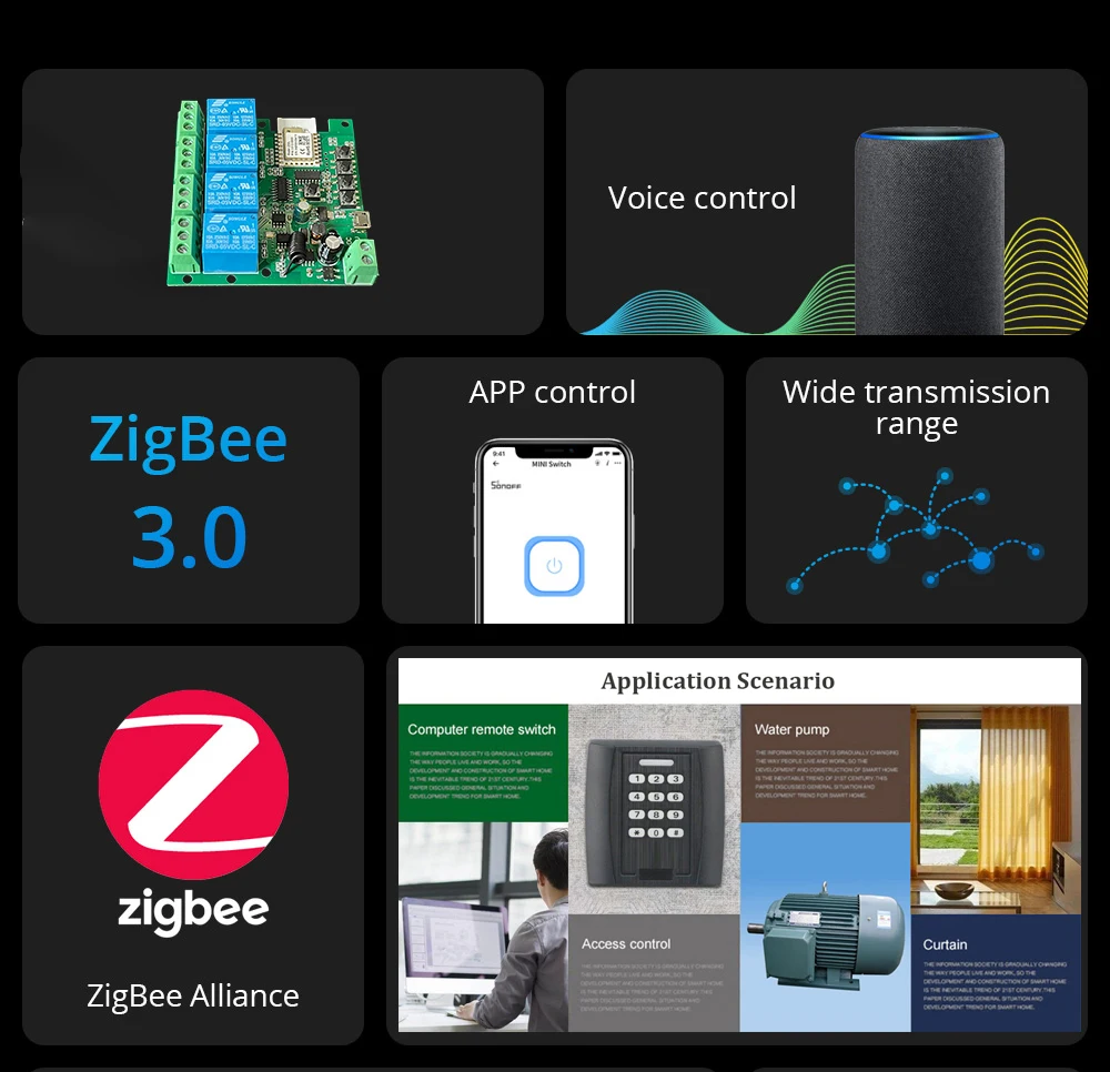 Tuya Smart Zigbee Przełącznik  – Tuya 4 Channel recenzja i cena
