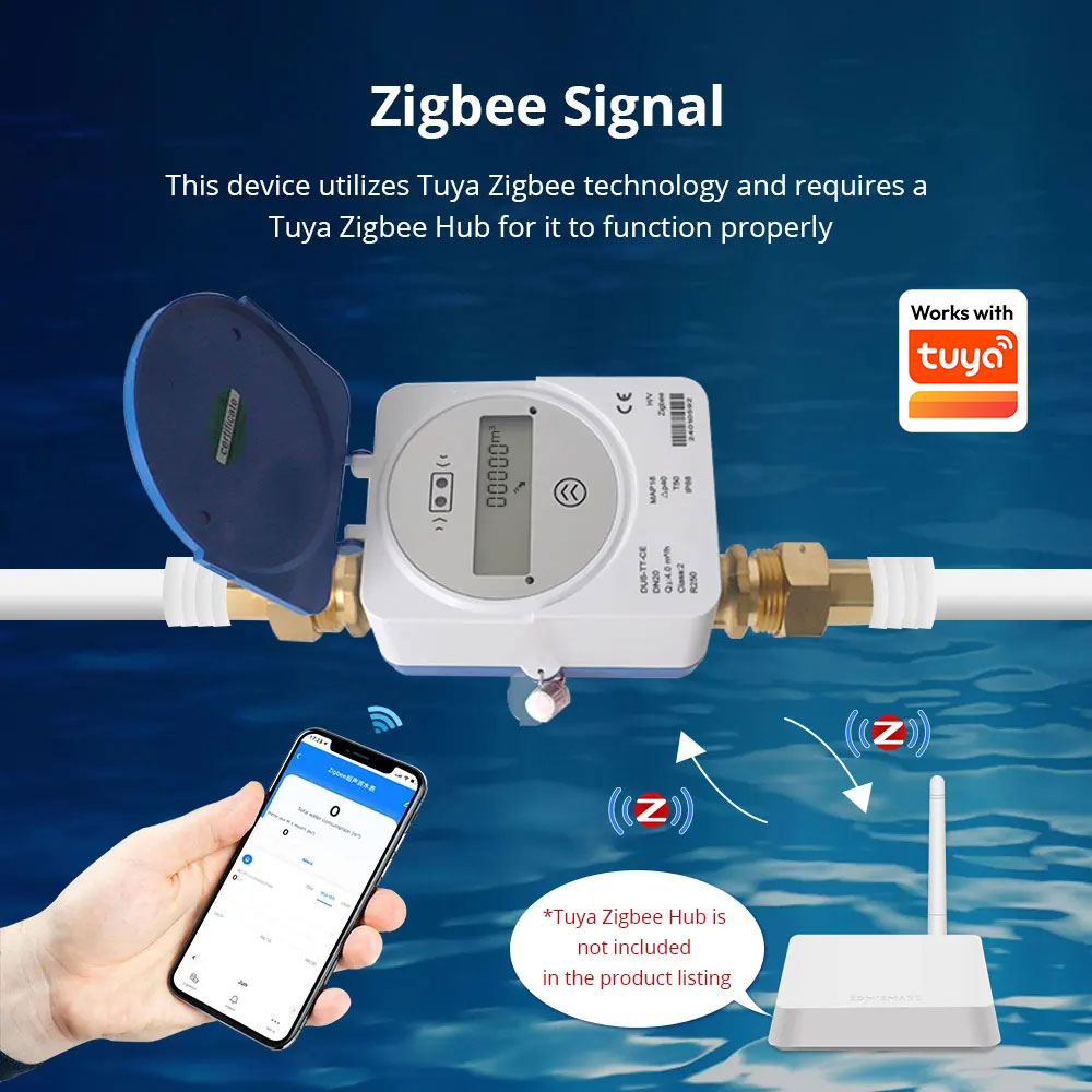 Inteligentny ultradźwiękowy li – Home Assistant Tuya recenzja i cena