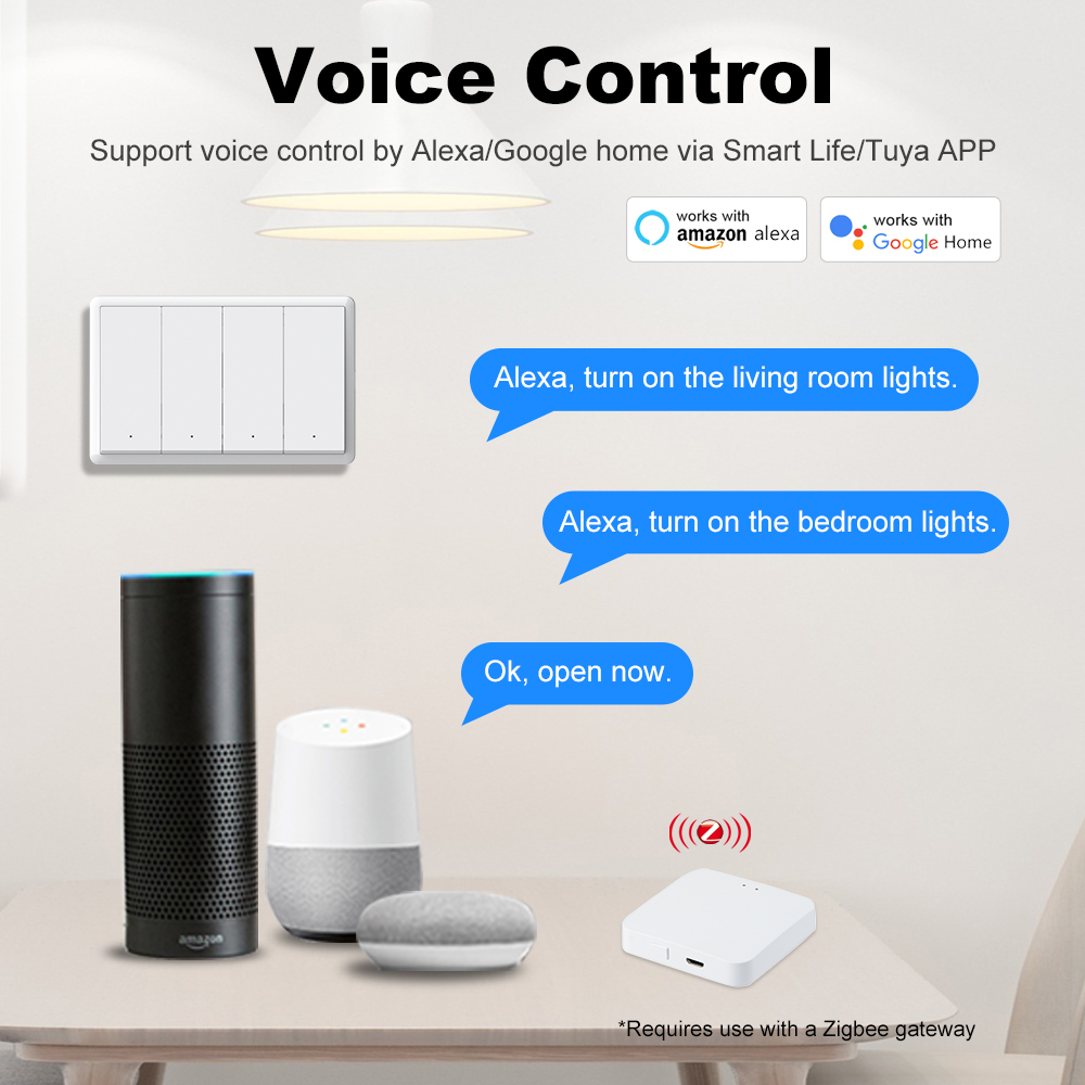 Inteligentny przełącznik ścien – Smart Relay Tuya recenzja i cena